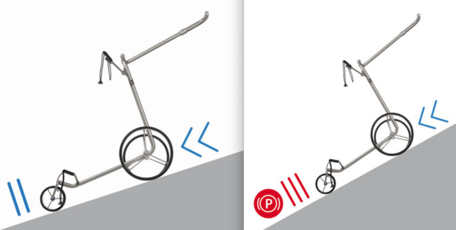 JuCad Carbon Travel Bianco SV 2.0 E-Trolley Bergab- und Parkbremse